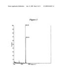 RNA INTERFERENCE MEDIATED TREATMENT OF ALZHEIMER S DISEASE USING SHORT INTERFERING NUCLEIC ACID (siNA) diagram and image