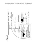 RNA INTERFERENCE MEDIATED TREATMENT OF ALZHEIMER S DISEASE USING SHORT INTERFERING NUCLEIC ACID (siNA) diagram and image