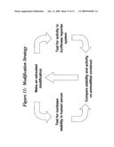 RNA INTERFERENCE MEDIATED TREATMENT OF ALZHEIMER S DISEASE USING SHORT INTERFERING NUCLEIC ACID (siNA) diagram and image