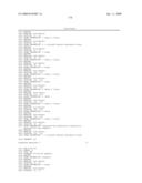 RNA INTERFERENCE MEDIATED TREATMENT OF ALZHEIMER S DISEASE USING SHORT INTERFERING NUCLEIC ACID (siNA) diagram and image