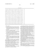 RNA INTERFERENCE MEDIATED TREATMENT OF ALZHEIMER S DISEASE USING SHORT INTERFERING NUCLEIC ACID (siNA) diagram and image