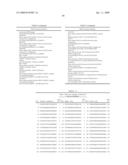 RNA INTERFERENCE MEDIATED TREATMENT OF ALZHEIMER S DISEASE USING SHORT INTERFERING NUCLEIC ACID (siNA) diagram and image