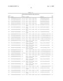 RNA INTERFERENCE MEDIATED TREATMENT OF ALZHEIMER S DISEASE USING SHORT INTERFERING NUCLEIC ACID (siNA) diagram and image