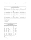 RNA INTERFERENCE MEDIATED TREATMENT OF ALZHEIMER S DISEASE USING SHORT INTERFERING NUCLEIC ACID (siNA) diagram and image