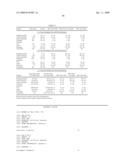 RNA INTERFERENCE MEDIATED TREATMENT OF ALZHEIMER S DISEASE USING SHORT INTERFERING NUCLEIC ACID (siNA) diagram and image