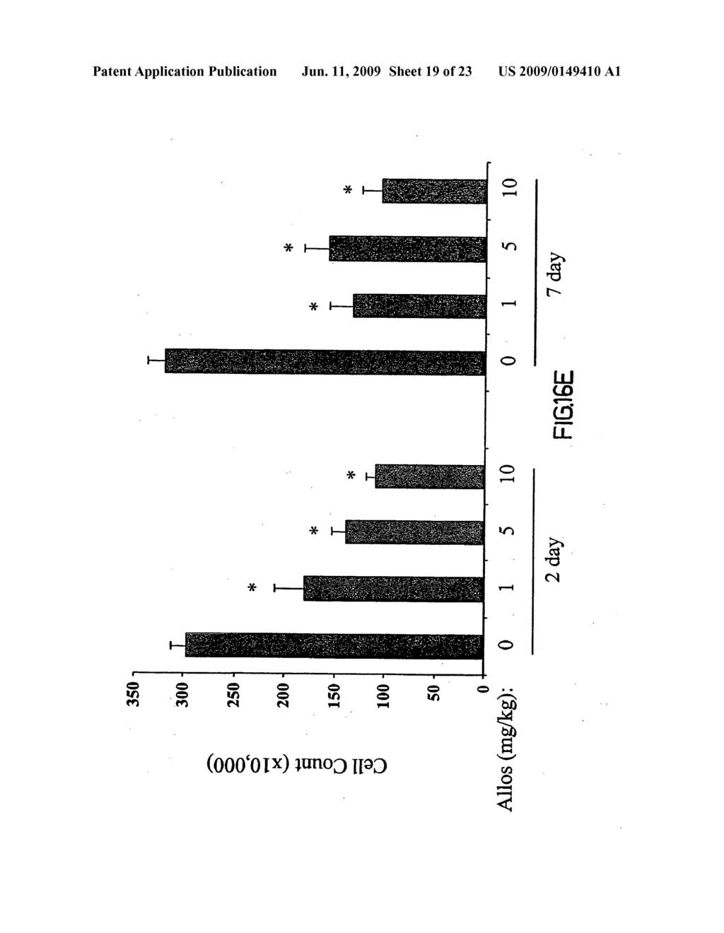 Methods, compositions, and kits relating to chitinases and chitinase-like molecules and inflammatory disease - diagram, schematic, and image 20