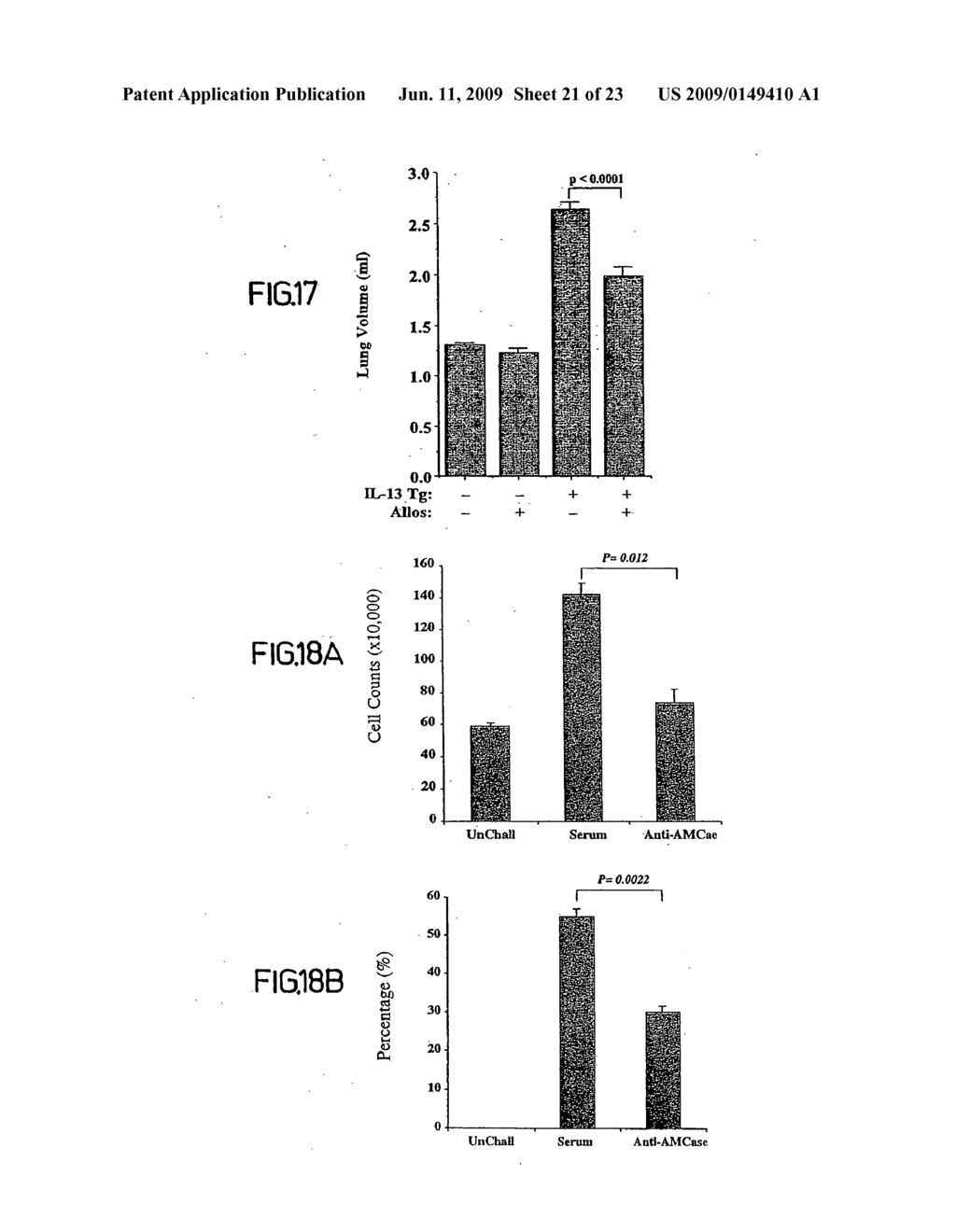 Methods, compositions, and kits relating to chitinases and chitinase-like molecules and inflammatory disease - diagram, schematic, and image 22