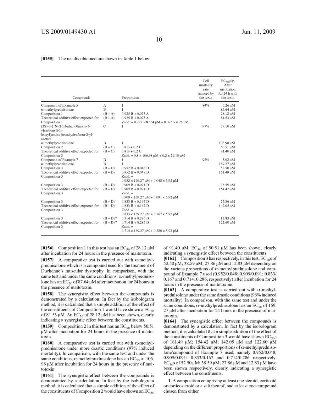 COMPOSITION CONTAINING AMIDINE DERIVATIVES OR CARBOXAMIDE DERIVATIVES AND STEROIDS, AS A MEDICAMENT - diagram, schematic, and image 11