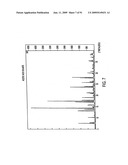 Eplerenone Drug Substance Having High Phase Purity diagram and image