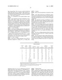 Eplerenone Drug Substance Having High Phase Purity diagram and image