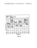 Eplerenone Drug Substance Having High Phase Purity diagram and image