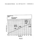 Eplerenone Drug Substance Having High Phase Purity diagram and image