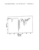 Eplerenone Drug Substance Having High Phase Purity diagram and image