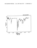 Eplerenone Drug Substance Having High Phase Purity diagram and image