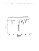 Eplerenone Drug Substance Having High Phase Purity diagram and image