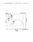 Eplerenone Drug Substance Having High Phase Purity diagram and image