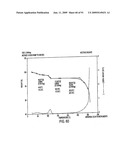 Eplerenone Drug Substance Having High Phase Purity diagram and image