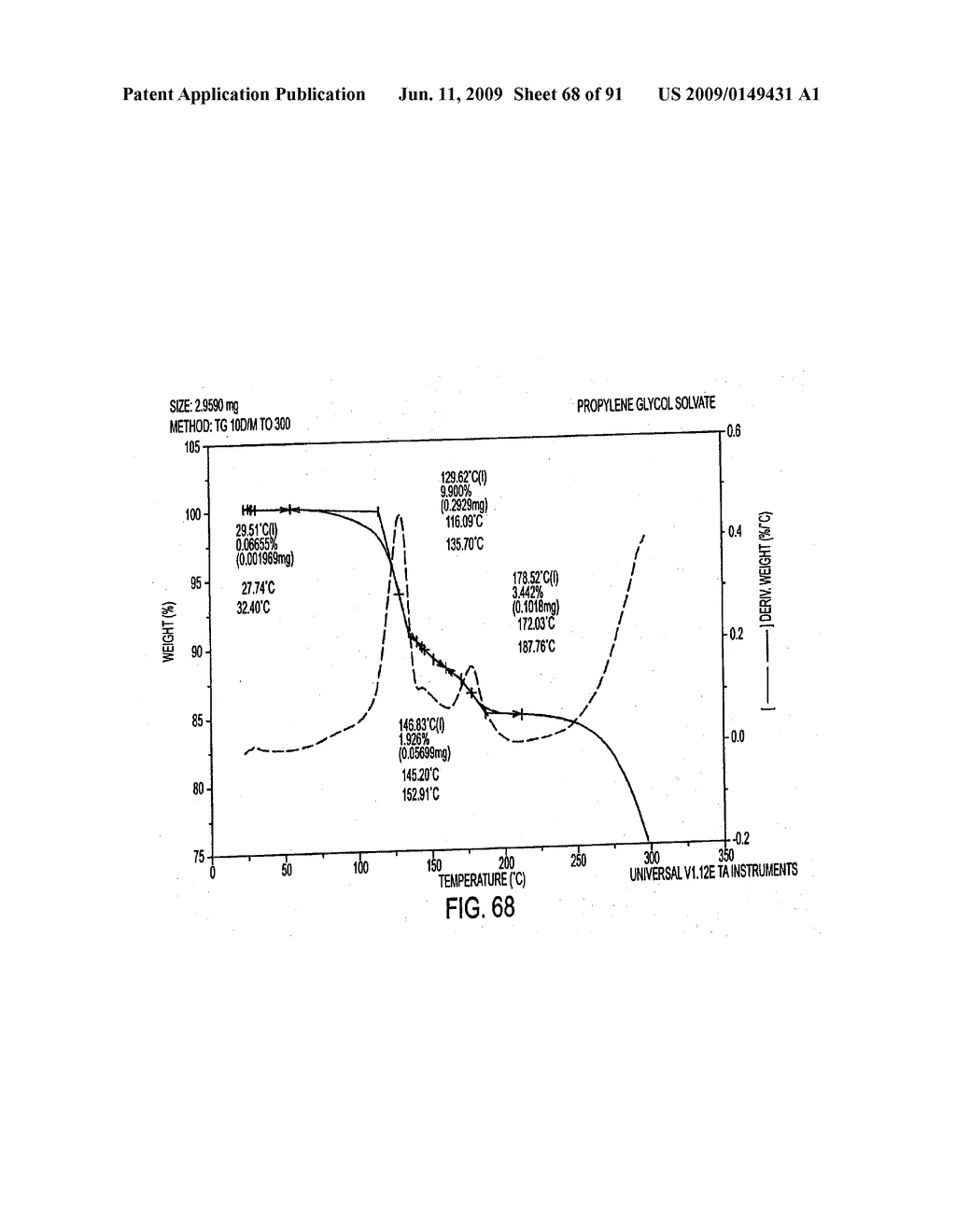 Eplerenone Drug Substance Having High Phase Purity - diagram, schematic, and image 69