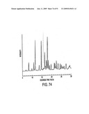 Eplerenone Drug Substance Having High Phase Purity diagram and image