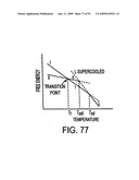 Eplerenone Drug Substance Having High Phase Purity diagram and image