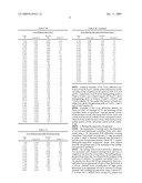 Eplerenone Drug Substance Having High Phase Purity diagram and image