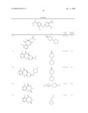 Pyrimidines as PLK inhibitors diagram and image