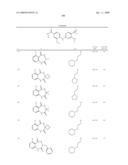 Pyrimidines as PLK inhibitors diagram and image