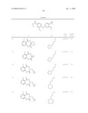 Pyrimidines as PLK inhibitors diagram and image