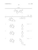 Pyrimidines as PLK inhibitors diagram and image