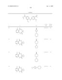 Pyrimidines as PLK inhibitors diagram and image