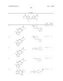 Pyrimidines as PLK inhibitors diagram and image