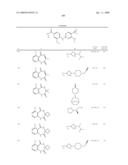 Pyrimidines as PLK inhibitors diagram and image