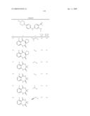 Pyrimidines as PLK inhibitors diagram and image