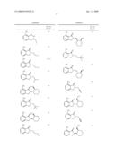 Pyrimidines as PLK inhibitors diagram and image