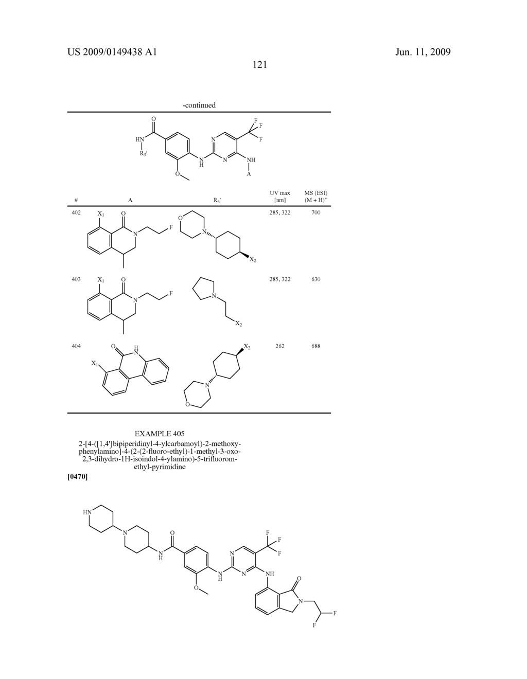 Pyrimidines as PLK inhibitors - diagram, schematic, and image 122