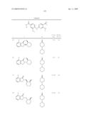 Pyrimidines as PLK inhibitors diagram and image