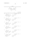 Pyrimidines as PLK inhibitors diagram and image