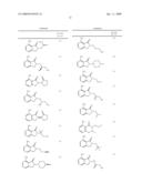 Pyrimidines as PLK inhibitors diagram and image