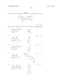 Pyrimidines as PLK inhibitors diagram and image