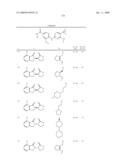 Pyrimidines as PLK inhibitors diagram and image