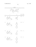 Pyrimidines as PLK inhibitors diagram and image