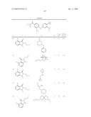 Pyrimidines as PLK inhibitors diagram and image