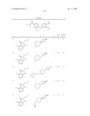 Pyrimidines as PLK inhibitors diagram and image