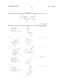 Pyrimidines as PLK inhibitors diagram and image