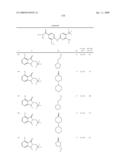 Pyrimidines as PLK inhibitors diagram and image