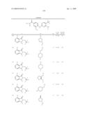 Pyrimidines as PLK inhibitors diagram and image