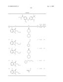 Pyrimidines as PLK inhibitors diagram and image