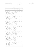 Pyrimidines as PLK inhibitors diagram and image