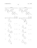 Pyrimidines as PLK inhibitors diagram and image