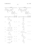 Pyrimidines as PLK inhibitors diagram and image